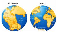 Los continentes actuales comparados con la Tierra con la formación del supercontinente Pangea